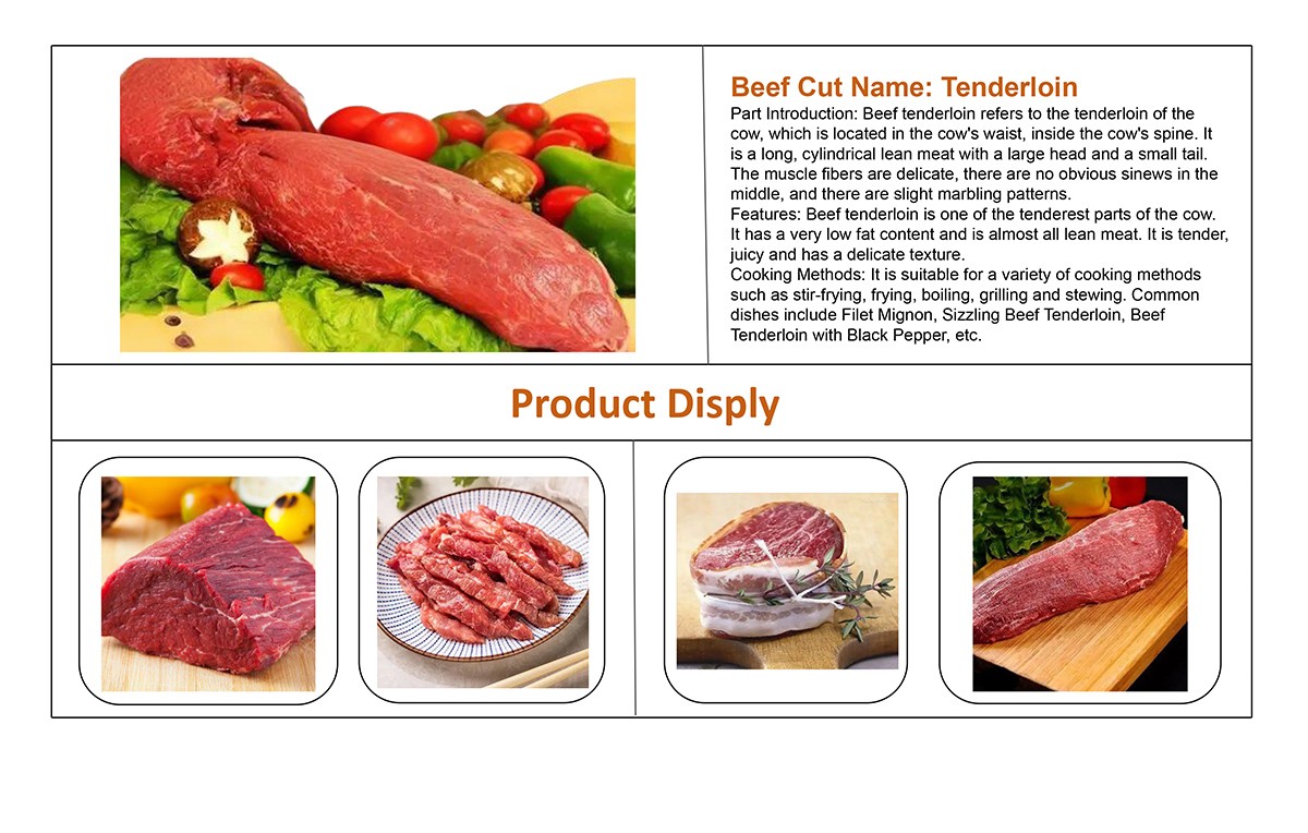 Tenderloin.jpg