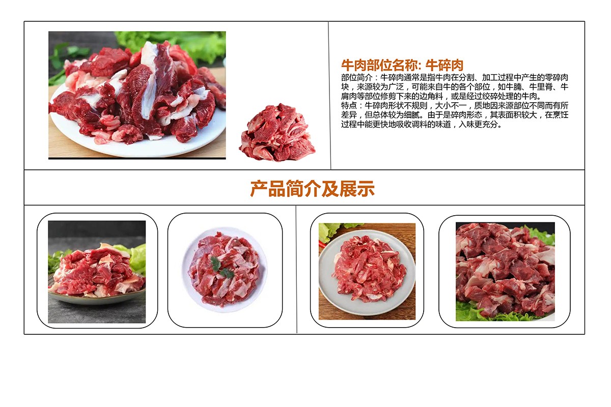 Fresh Beef Trimmings.jpg