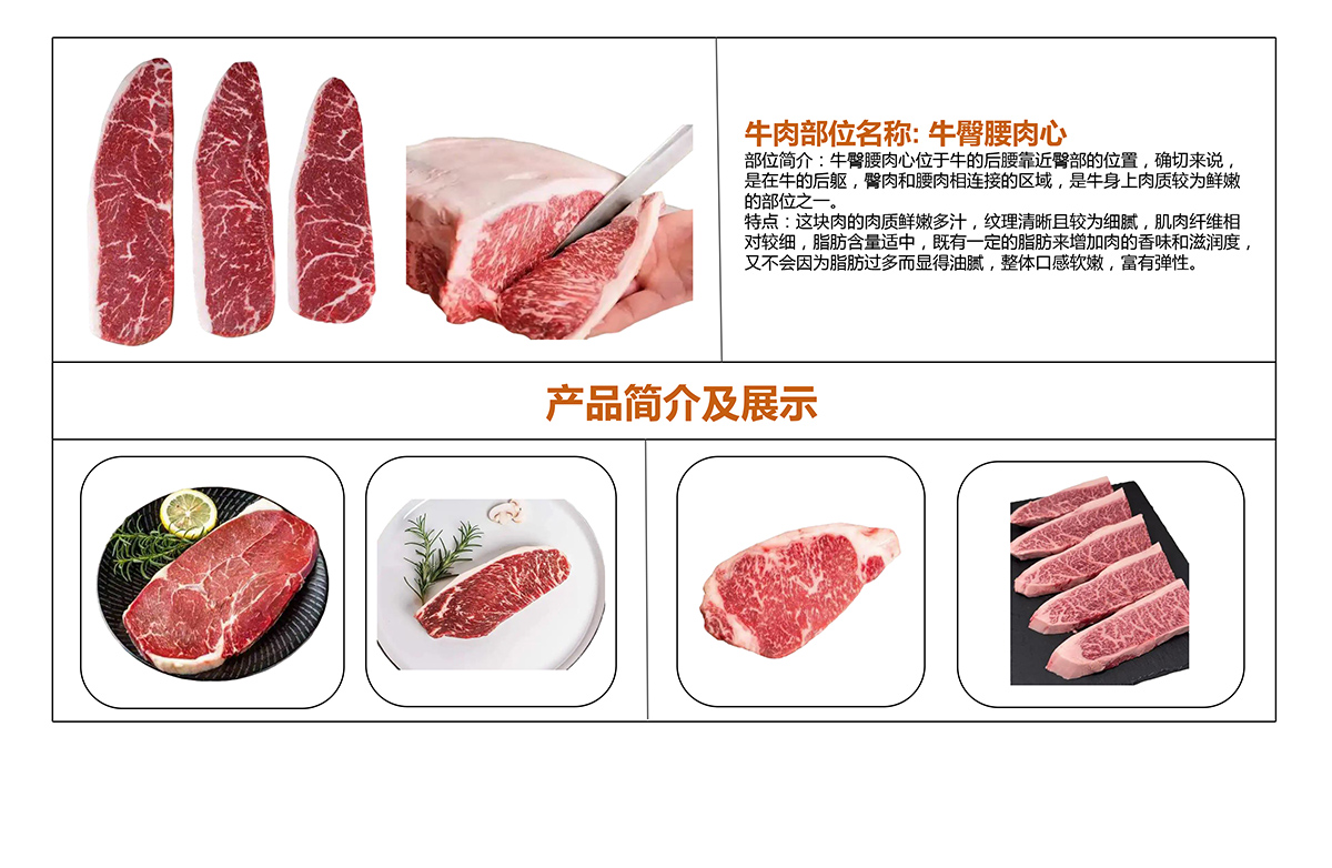 冰冻牛臀腰肉心.jpg