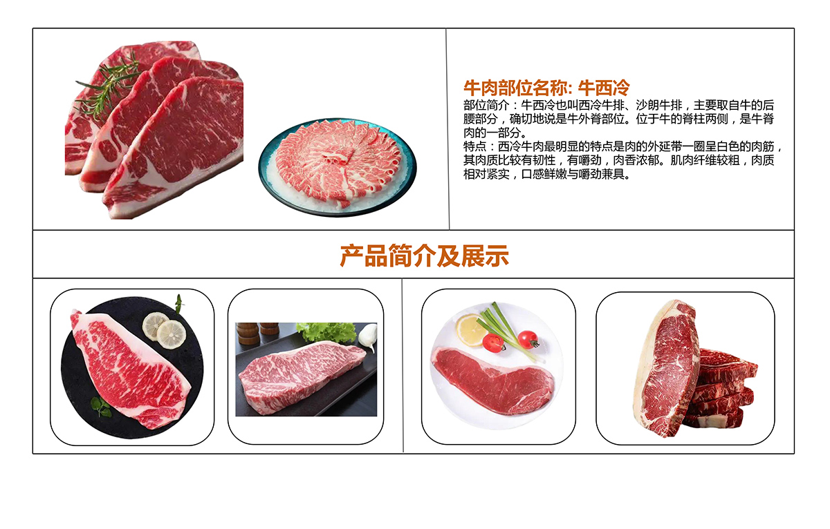 冻牛西冷肉.jpg