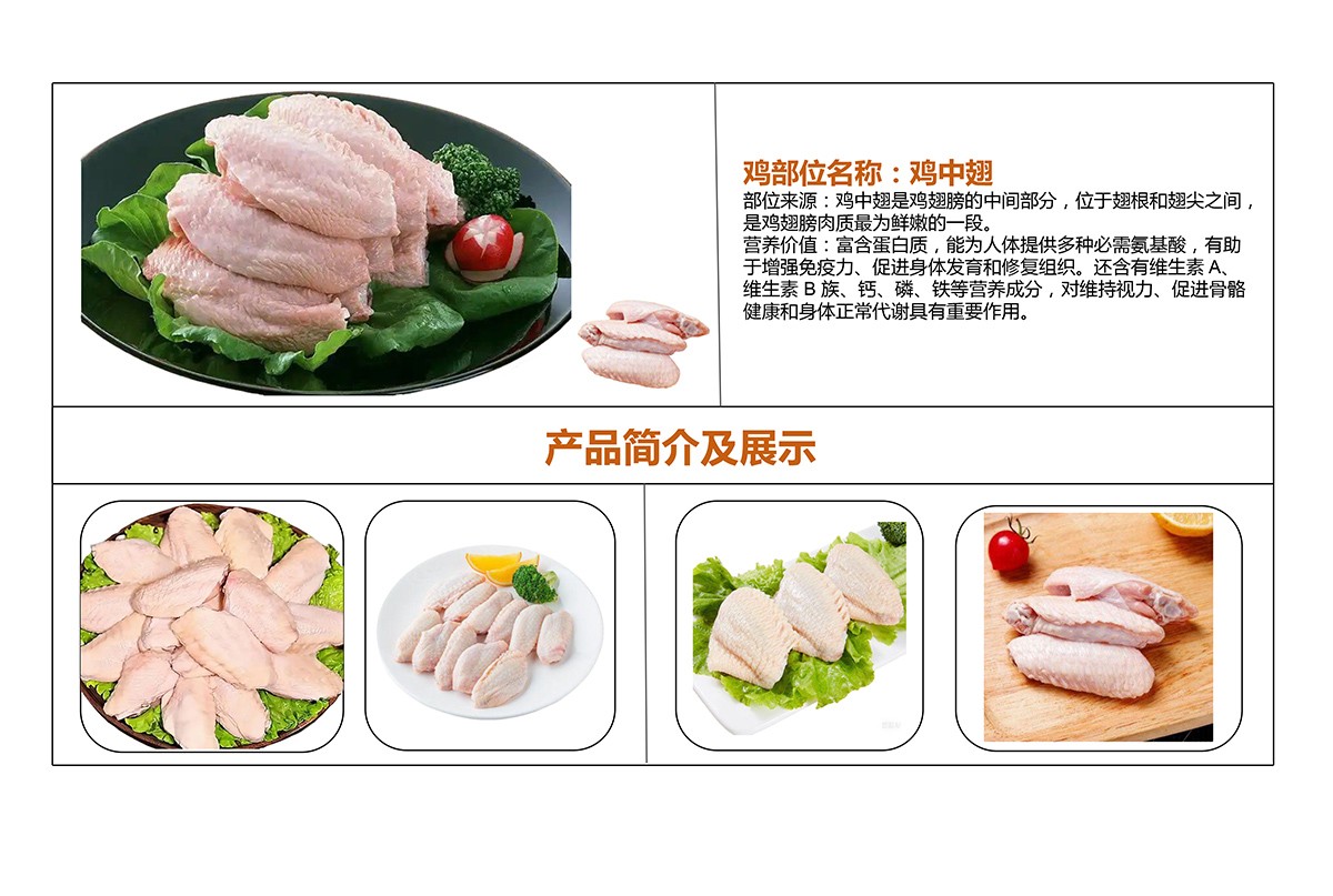鸡中翅.jpg